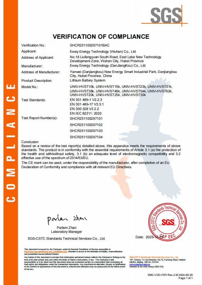 EASYWAY RED certification
